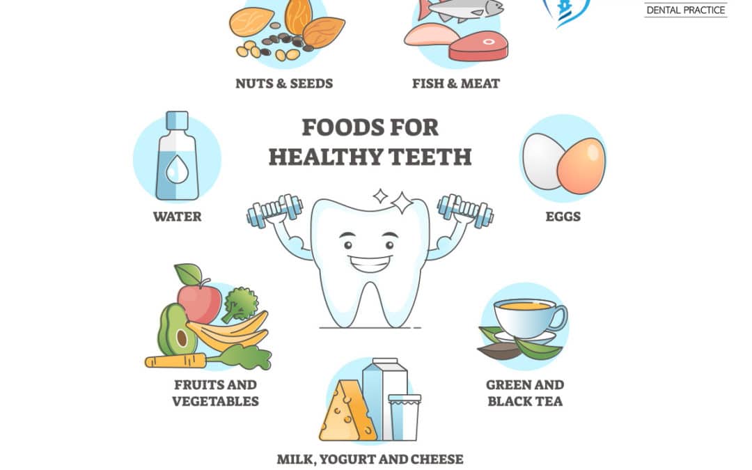 Healthy Teeth